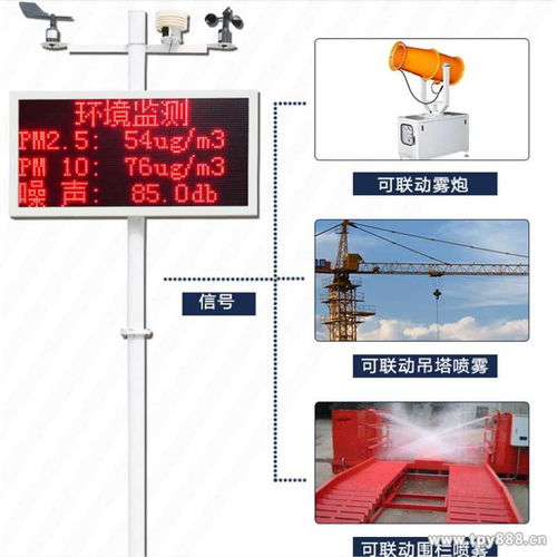【扬尘噪声监测设备-简阳新闻:扬尘环境监测系统】 - 太平洋安防网